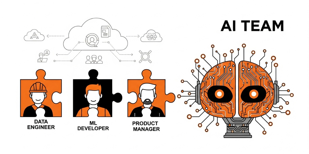 Building a lean and scalable AI team for a startup