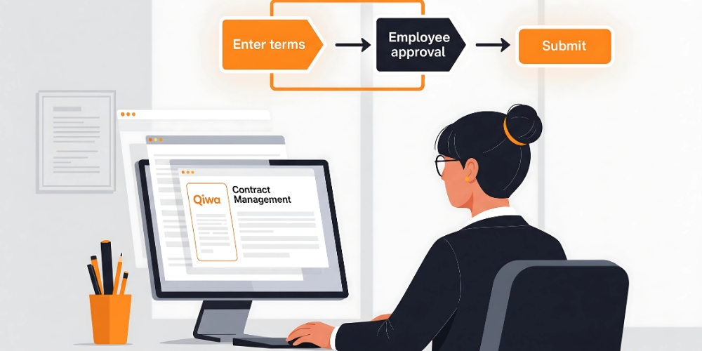Employer side of the Aqd contract registration workflow