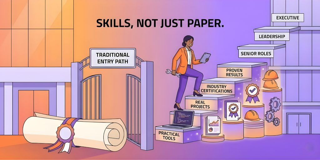 Skills vs degrees