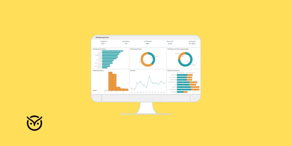A hiring team mapping how sourcing and recruiting stages connect