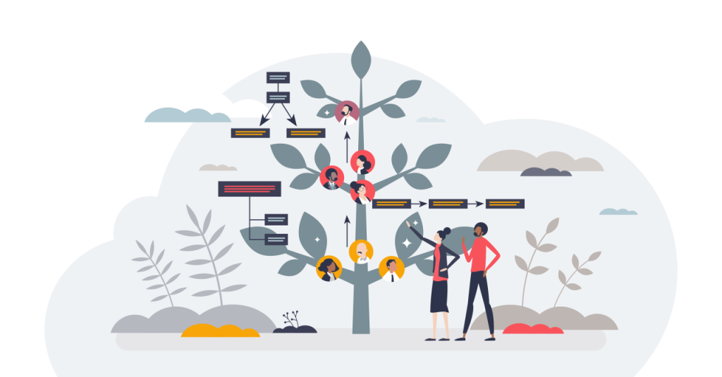 Maintaining a healthy, current talent pipeline through regular engagement