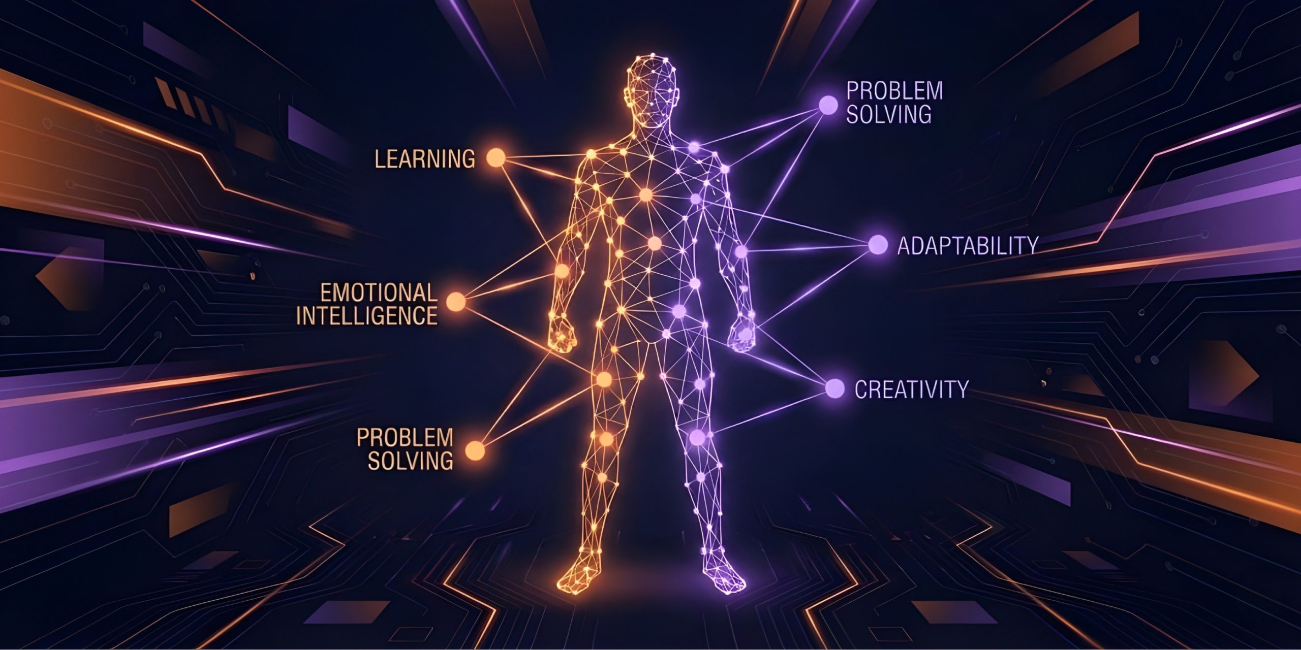 Future-fit traits